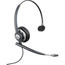 Global Business Headsets Market 2020:  Plantronics, GN(Jabra), Sennheiser, Microsoft