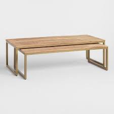 Global Coffee Tables Market 2020: Ashley Furniture Home Store, Ikea, Living Spaces, Ethan Allen, American Furniture Warehouse