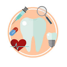 Dental Consumables Market Demand Top Impacting Factors to Growth of the Industry by 2027