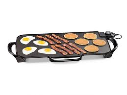 Global Electric Griddles Market 2020:  Oster, Black+Decker, Zojirushi, Garland