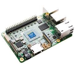 Embedded Board Market