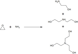 Ethanolamine Market 2020: Top Impacting Factors, Global Opportunity Analysis by 2027 | DOW, BASF, Ineos Oxides, Huntsman