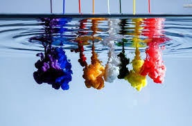Impact of Outbreak of COVID-19 on Flexographic Inks Market