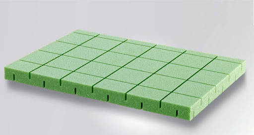 Foam Core Materials Market to Register Incremental Dollar Growth Opportunity | Carbon-Core, CoreLite, Diab, Evonik