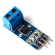 Hall Effect Current Sensor Market