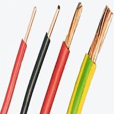 Global Insulated Wire and Cable Market 2020:  3M, Hellermann Tyton, Legrand Electric Ltd, Brady