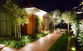 LED Landscape Lighting Market