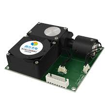 Global Laser Particle Sensors Market 2020:  Kanomax USA, Particle Measuring Systems, Wuhan Cubic Optoelectronic, PAMAS Partikelmess- und Analysesysteme