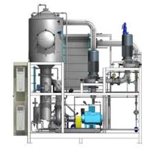 Mechanical Vapor Recompression (MVR) Evaporators Market