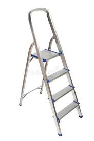 Global Metal Ladder Market 2020: Werner, Louisville Ladder, Little Giant Ladders, Jinmao, Carbis