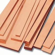 Global Oxygen Free Copper Plates Market 2020: Copper Braid Products , Farmer’s Copper Ltd. , Watteredge , NBM Metals , Luvata