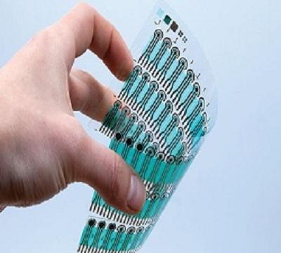 Printed And Flexible Sensors Market Research Study including Growth Factors, Types and Application by regions from 2020 to 2027