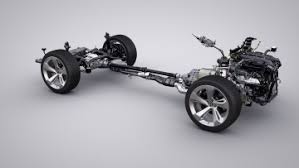 SUV Driveline Market