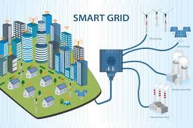 Global Smart Grid Market 2020:  Itron , Cisco , Silver Spring , ELO 