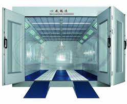 Global Spraybooth Market 2020:  GFS, Dalby, Blowtherm, USI ITALIA