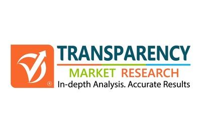 Level Sensor Market to Register a Stout Growth by End 2026