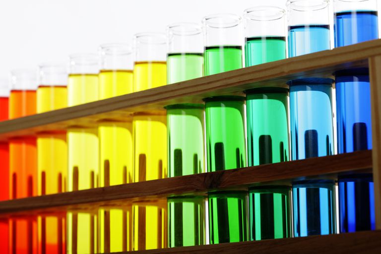 Textile Chemicals Market Dynamics, Covid-19 Impact, Facts, Figures And Analytical Insights During 2020-2030