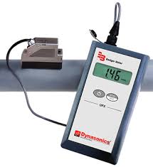 Global Ultrasonic Doppler Flowmeter Market 2020: Badger Meter , GE , Texas Instrument , Analog Device , ST Microelectronics 