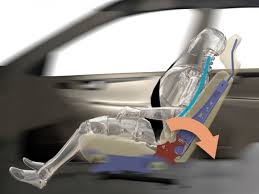 Global Vehicle Whiplash Protection Systems Market 2020:  Autoliv, Bosch, Continental, TRW Automotive