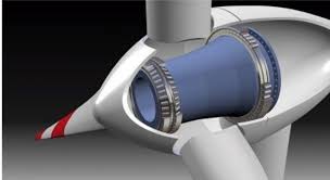 Global Wind Turbine Bearing Market 2020:  NSK, Dalian Metallurgical Bearing Group, SKF, Timken