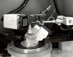 Global X-Ray Crystallography Instruments Market 2020:  Ge Healthcare, Philips Healthcare, Siemens Healthcare, Toshiba