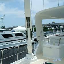 Yacht Davits Market