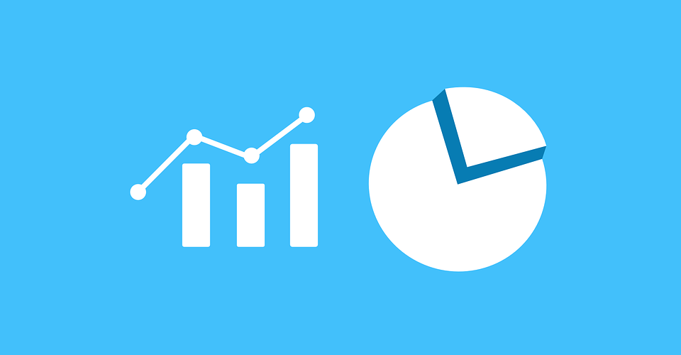 Workforce Analytics Market Sales Revenue, Grow Pricing and Industry Growth Analysis 2026