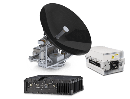 Airborne SATCOM Market 2020: Opportunity, Trends, Share, Top Companies Analysis and Growth Forecast 2027