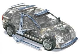 Automotive Body Stampings Market