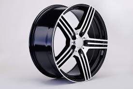 Automotive Metal Wheel Market