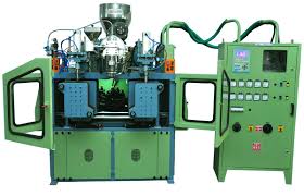 Analysis of Potential Impact of COVID-19 on Blow Molding Machine Market