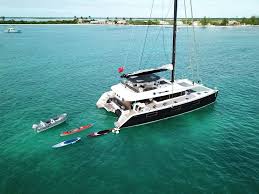 Global Catamaran Market 2020- Sunreef Yachts, Spirited Designs, Lagoon Catamaran, Fountaine Pajot Catamarans, Matrix Yachts