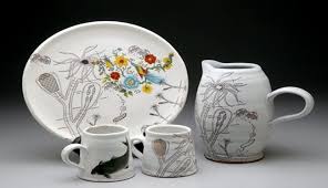 Global Ceramic Decal Market 2020- Stecol Ceramic Crafts, Tangshan Jiali, Handan Ceramic, Jiangsu Nanyang, Concord Ceramics