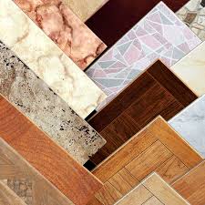 Ceramic Tiles Market Growth with Worldwide Industry Analysis to 2025