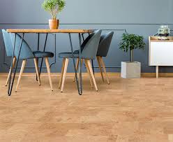 Global Cork Flooring Market 2020- AMORIN, Granorte, Corksribas, MJO Cork, LICO