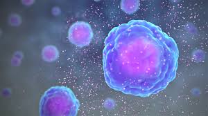 Global Cytokines Market 2020- AbbVie, Johnson & Johnson, GlaxoSmithKline, Novartis, Roche