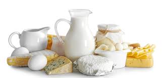 Global Dairy Ingredients Market 2020- Fonterra, Lactalis Ingredients, FrieslandCampina, Dairy Farmers of America, Ornua