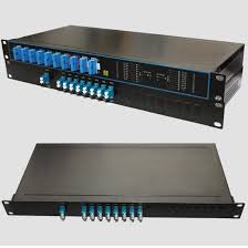 Global Dense Wave Division Multiplexing Market 2020- Huawei, Adva Optical, Infinera, Cisco, Nokia