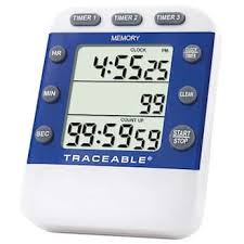 Global Digital Timer Market 2020- Leviton, Honeywell, Legrand, Intermatic, Schneider Electric