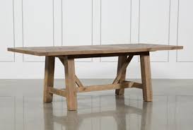 Dining Tables Market