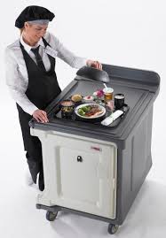 Global Hospital Foodservice Equipment Market 2020:  Middleby, Cambro, ALI, Standex International