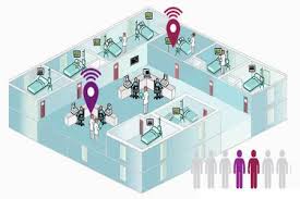 Global Hospital Real-time Location Systems Market 2020:  Ekahau, CenTrak, IBM, Zebra Technologies