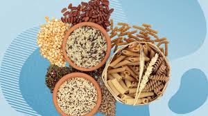 Insoluble Dietary Fibers Market