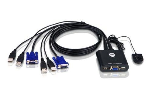 KVM Switch Market to Witness Significant Growth until 2027