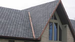 Roofing Market Regulations and Competitive Landscape Outlook to 2027