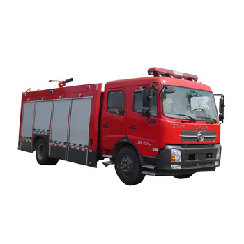 Special Fire Truck Market