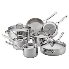 Stainless Steel Cookware Market