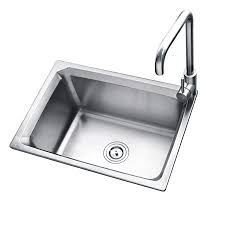 Stainless Steel Sink Market