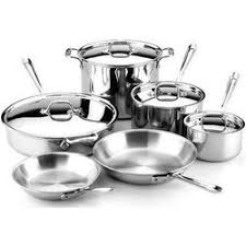 Stainless Steel Tableware & Kitchenwares Market