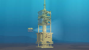 Global Subsea Well Access System Market 2020:  Aker Solutions Asa, Baker Hughes Incorporated, Halliburton Company, Schlumberger Limited